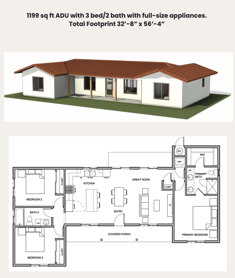 ADU floor plan and 3D rendering: 1,199 sq ft, 3 bedroom, 2 bath, full size appliances. Footprint 32 feet 8 inches by 56 feet 4 inches.